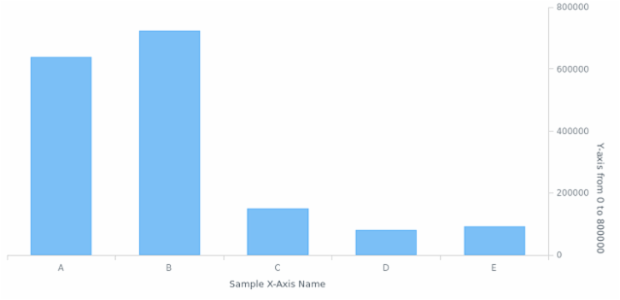 AGST Axes Basic 01 created by anonymous