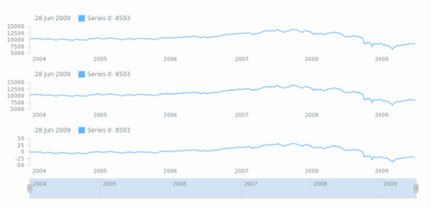 STOCK Scales 02 created by anonymous