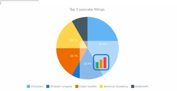 CS Preloader 01 created by anonymous
