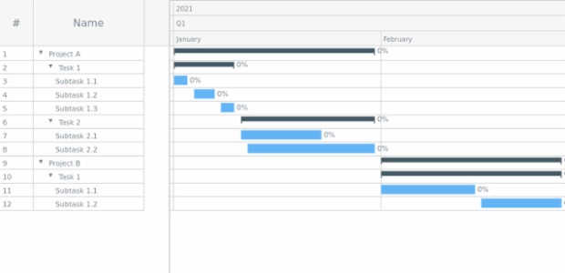 Sample created by anonymous