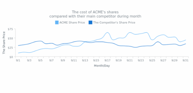 CRUD 06 created by anonymous
