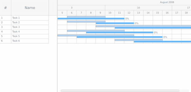 GANTT Chart 04 1 created by anonymous