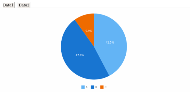 CRUD 09 created by anonymous