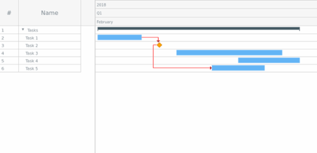 Sample created by anonymous