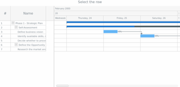 anychart.enums.EventType.rowSelect created by anonymous anychart.enums.EventType.rowSelect created by anonymous