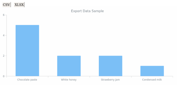 Exports 03 created by anonymous