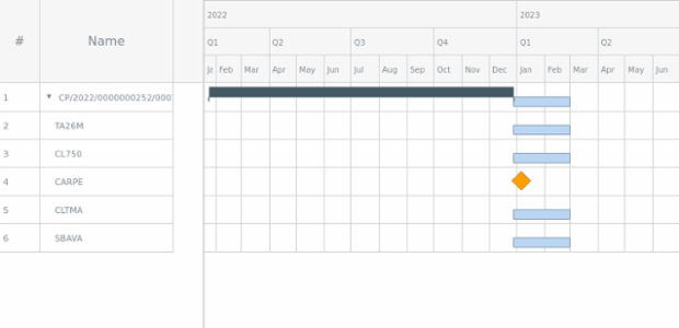 Sample created by anonymous