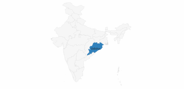 india created by anonymous